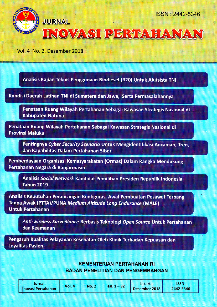 JURNAL INOVASI PERTAHANAN